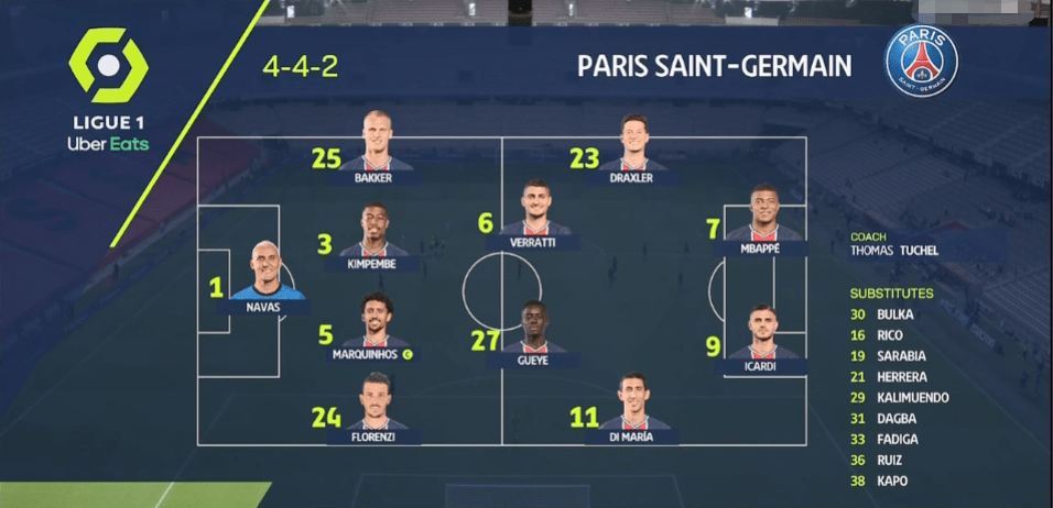  姆巴佩双响炮轰垮洛里昂防线稳居射手榜  